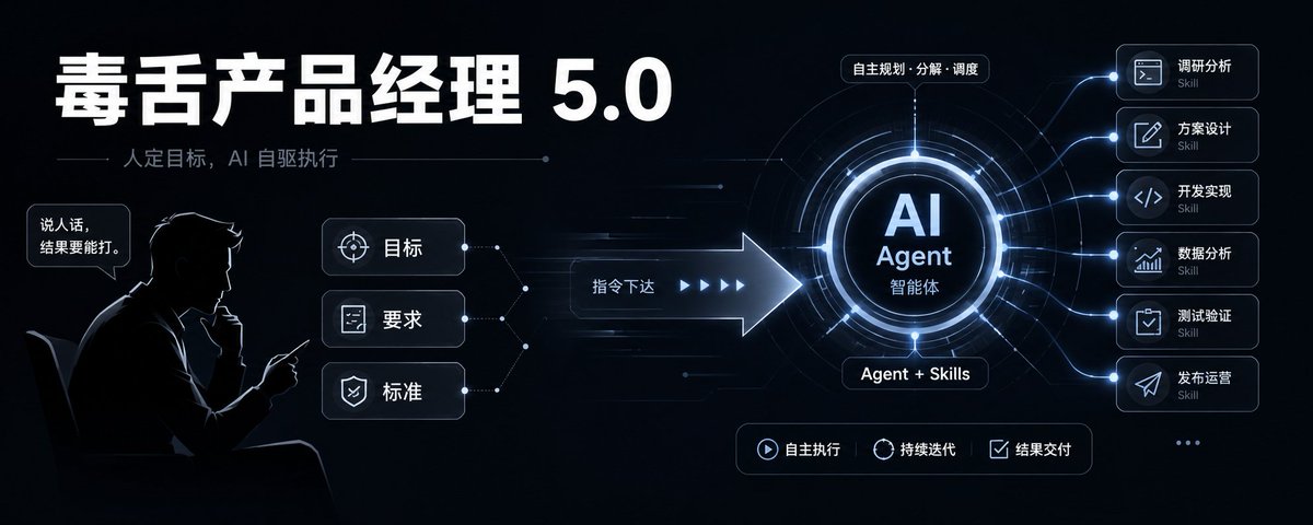 Photoshop 2026 AI主体识别设置界面