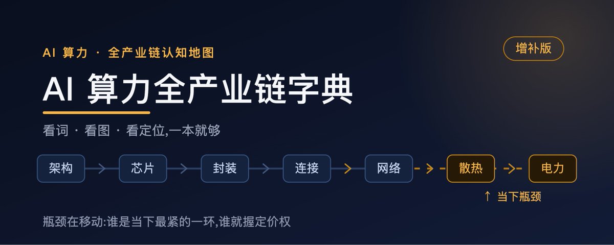 AI换脸核心原理：从GAN到潜空间扩散模型的演进图解
