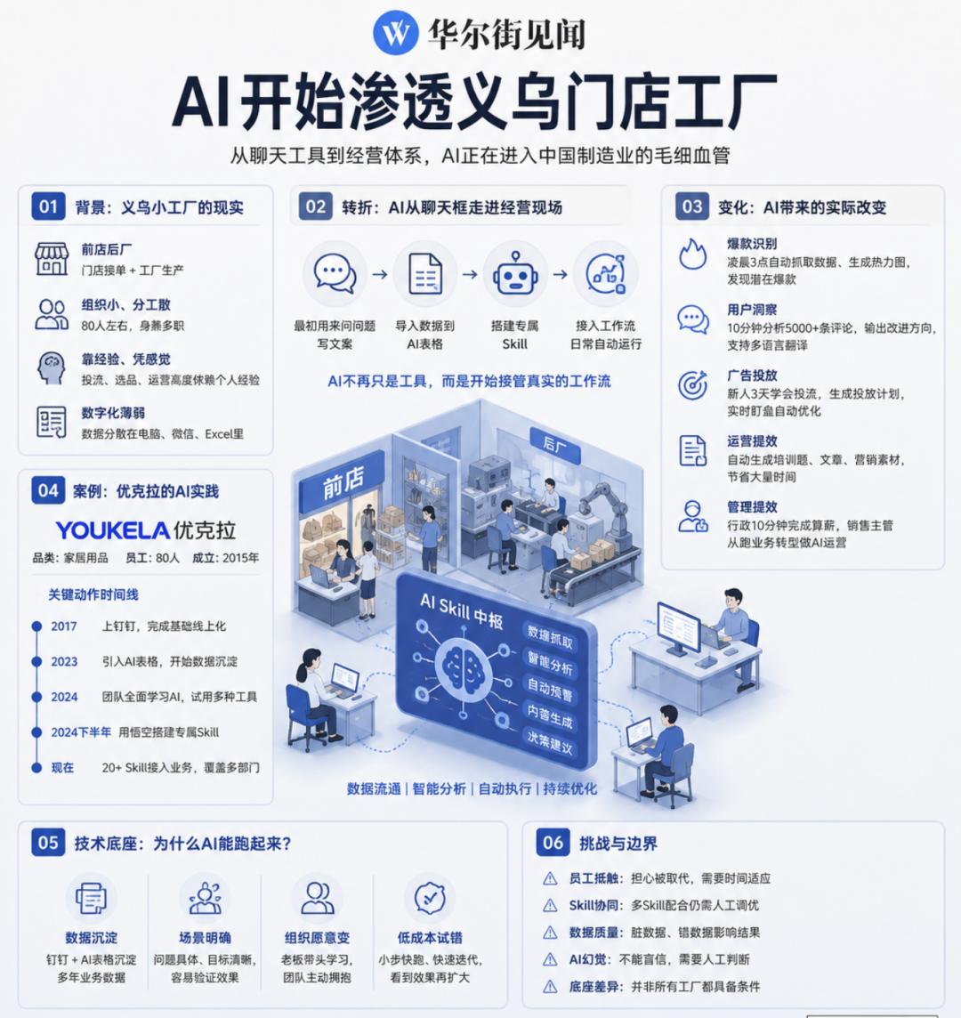 AI翻译上下文语境锚点对比示例