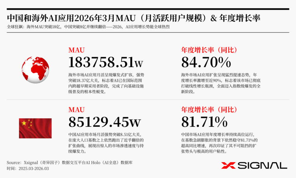 主流AI扩图工具对比：美图秀秀 vs Photoshop vs Stable Diffusion
